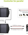SolarPanel ALLPOWERS | Portable Folding Solar Panel
