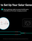 SolarPanel Anker SOLIX PS100 100W | Bifacial Portable Solar Panel