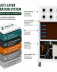 IndustrialCool 380 | Mobile Industrial Air Conditioner